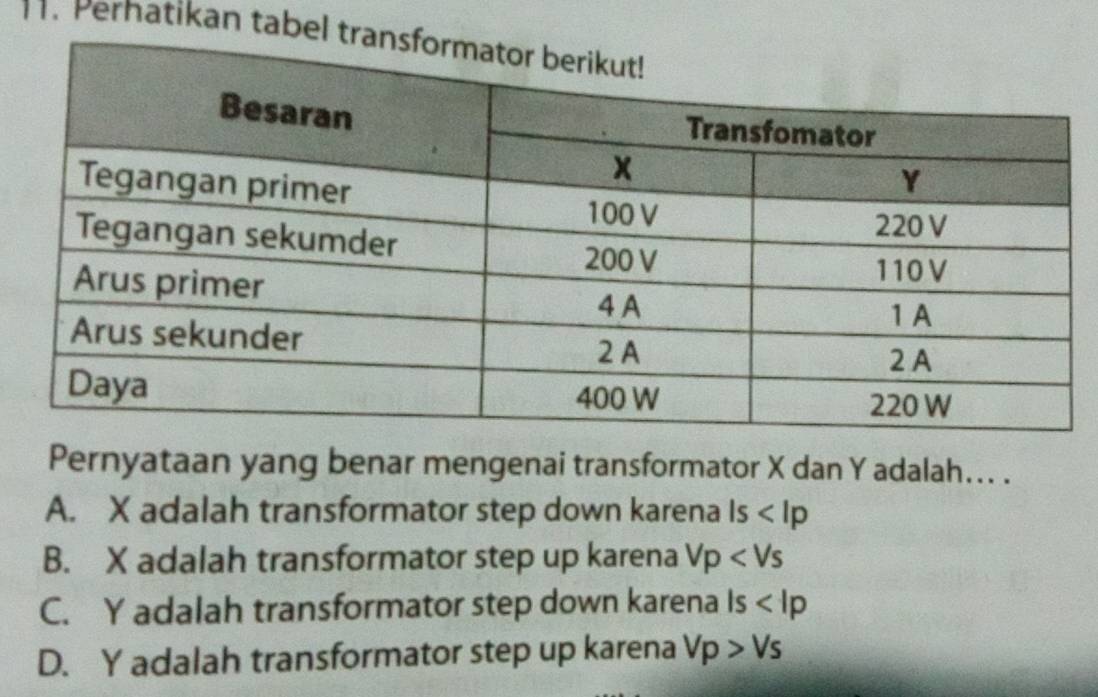 Perhatikan tabel
Pernyataan yang benar mengenai transformator X dan Y adalah... .
A. X adalah transformator step down karena ls
B. X adalah transformator step up karena Vp
C. Y adalah transformator step down karena ls
D. Y adalah transformator step up karena V_P>V_S