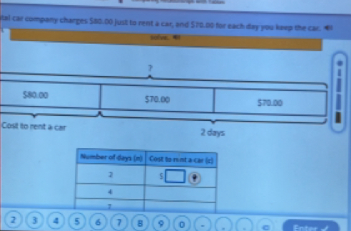 tal car company charges $80.00 just to rent a car, and $70.00 for each day you keep the car. "
Solvs. 41
?
$80.00 $70.00 $:710.00
Cost to rent a car 2 days
2 3 4 5 6 7 8 φ 0 * Enter