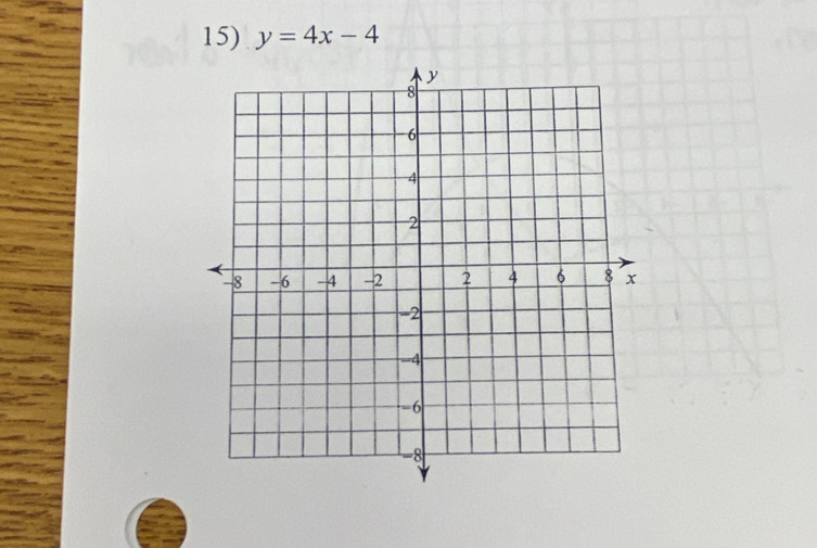 y=4x-4