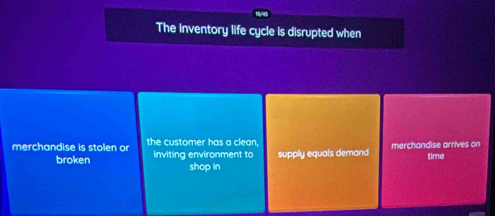 Solved: The inventory life cycle is disrupted when merchandise is ...
