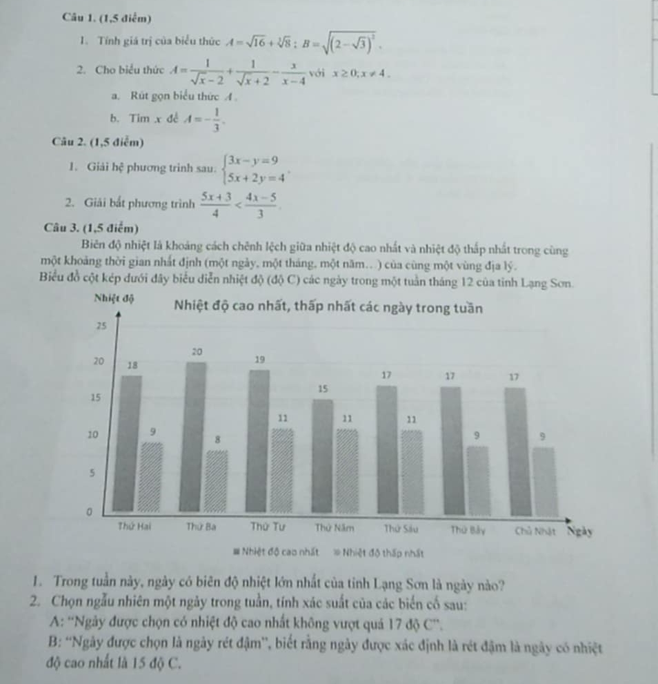 (1,5 điểm)
1. Tính giá trị của biểu thức A=sqrt(16)+sqrt[3](8);B=sqrt((2-sqrt 3))^2.
2. Cho biểu thức A= 1/sqrt(x)-2 + 1/sqrt(x)+2 - x/x-4  với x≥ 0;x!= 4.
a. Rút gọn biểu thức A 
b. Tim x đề A=- 1/3 .
Câu 2. (1,5 điễm)
1. Giải hệ phương triình sau. beginarrayl 3x-y=9 5x+2y=4endarray. .
2. Giải bắt phương trình  (5x+3)/4 
Câu 3. (1,5 điểm)
Biên độ nhiệt là khoảng cách chênh lệch giữa nhiệt độ cao nhất và nhiệt độ thấp nhất trong cùng
một khoảng thời gian nhất định (một ngày, một tháng, một năm...) của cùng một vùng địa lý.
Biểu đồ cột kép dưới đây biểu diễn nhiệt độ (độ C) các ngày trong một tuần tháng 12 của tinh Lạng Sơn.
1. Trong tuần này, ngày có biên độ nhiệt lớn nhất của tỉnh Lạng Sơn là ngày nào?
2. Chọn ngẫu nhiên một ngày trong tuần, tính xác suất của các biển cố sau:
A: ''Ngày được chọn có nhiệt độ cao nhất không vượt quá 17 độ C''.
B: ''Ngày được chọn là ngày rét đậm'', biết rằng ngày được xác định là rét đậm là ngày có nhiệt
độ cao nhất là 15 độ C.