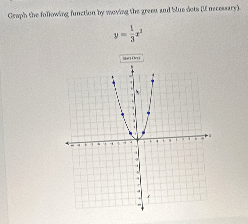 Graph the following function by moving the green and blue dots (if necessary).
y= 1/3 x^2
Start Over