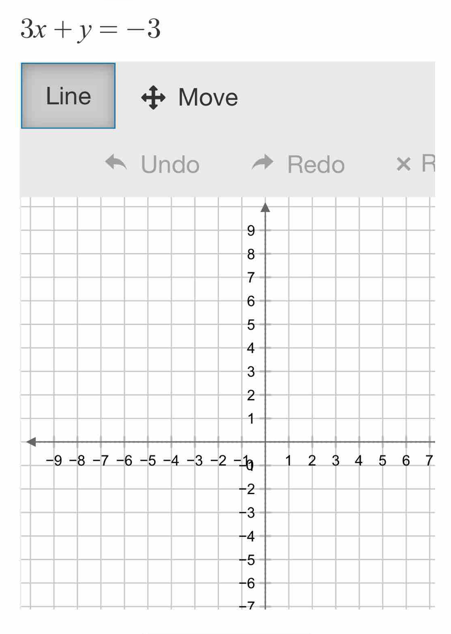 3x+y=-3
Line Move 
Undo Redo x R
7