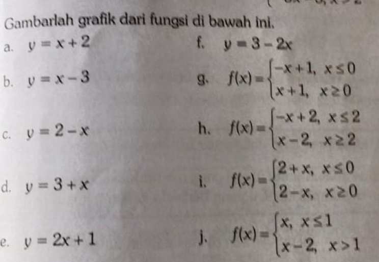 Gambarlah grafik dari fungsi di bawah ini. 
a. y=x+2 f. y=3-2x
b. y=x-3 g、 f(x)=beginarrayl -x+1,x≤ 0 x+1,x≥ 0endarray.
C. y=2-x
h. f(x)=beginarrayl -x+2,x≤ 2 x-2,x≥ 2endarray.
d. y=3+x
i. f(x)=beginarrayl 2+x,x≤ 0 2-x,x≥ 0endarray.
e. y=2x+1 j. f(x)=beginarrayl x,x≤ 1 x-2,x>1endarray.