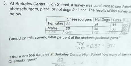 At Berkeley Central High School, a survey was conducted to see if stud 
cheeseburgers, pizza, or hot dogs for lunch. The results of this survey a 
below. 
Based on this survey, what percent of the students preferred pizza? 
If there are 550 females at Berkeley Central High School how many of them v 
Cheeseburgers?