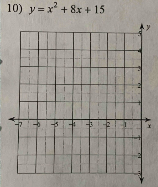 y=x^2+8x+15
x