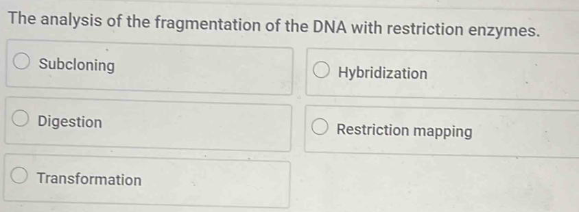 The analysis of the fragmentation of the DNA with restriction enzymes.
Subcloning Hybridization
Digestion Restriction mapping
Transformation