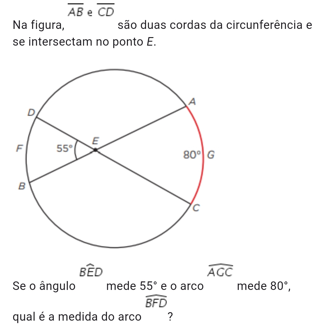 overline AB e overline CD
Na figura, são duas cordas da circunferência e
se intersectam no ponto E.
Bwidehat ED
widehat AGC
Se o ângulo mede 55° e o arco mede 80°,
widehat BFD
qual é a medida do arco ?