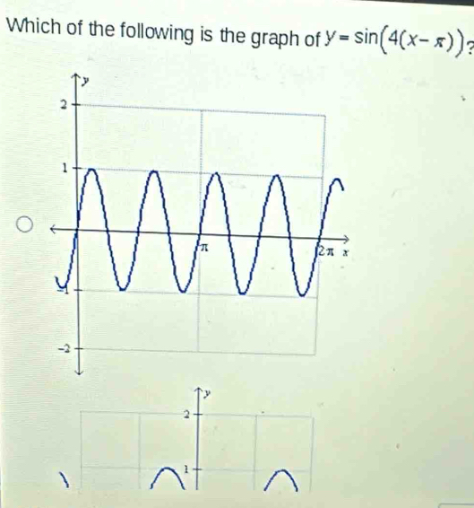 Which of the following is the graph of y=sin (4(x-π )) ?
y
2
1