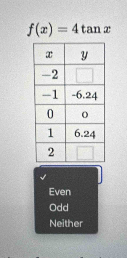 f(x)=4tan x
Even
Odd
Neither