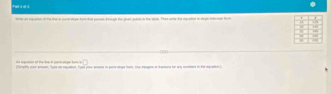 Wrte an equation of the line in point-slope form that passes through the given poirts in the table. Than write the equation in slope-intercept form 
An equation of the line in point-slope form is □ 
(Simplify your answer. Type an equation. Type your answer in point-slope form. Use integers or fractions for any numbers in the equation.)