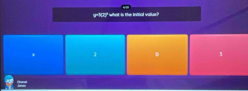 6
y=3(2)^x what is the initial value?
x
2
0
3
Chanel
Jones