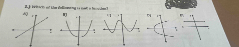 1.) Which of the following is not a function?