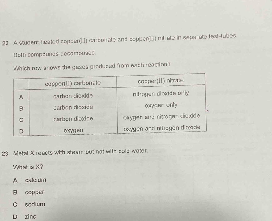 A student heated copper(II) carbonate and copper(II) nitrate in separate test-tubes.
Both compounds decomposed.
Which row shows the gases produced from each reaction?
23 Metal X reacts with steam but not with cold water.
What is X?
A calcium
B copper
C sodium
D zinc