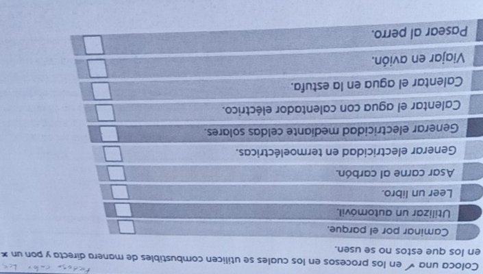 Coloca una ñ en los procesos en los cuales se utilicen combustibles de manera directa y pon un × 
en los que estos no se usen.