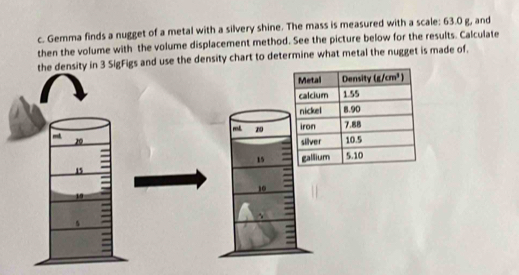 Gemma finds a nugget of a metal with a silvery shine. The mass is measured with a scale: 63.0 g, and
then the volume with the volume displacement method. See the picture below for the results. Calculate
the density in 3 SigFigs and use the density chart to determine what metal the nugget is made of.
mL 20 
md 20 
15 
15
10
1