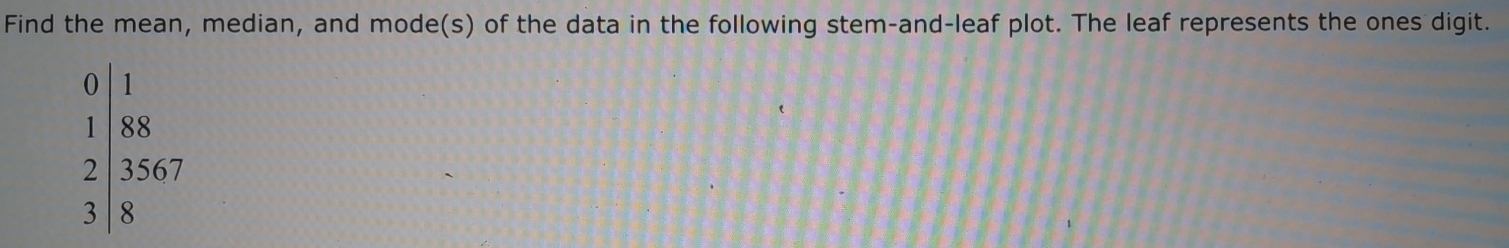 Find the mean, median, and mode(s) of the data in the following stem-and-leaf plot. The leaf represents the ones digit. 
i ks 
2 | 3567
38