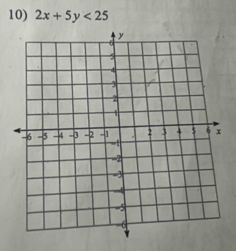 2x+5y<25</tex>