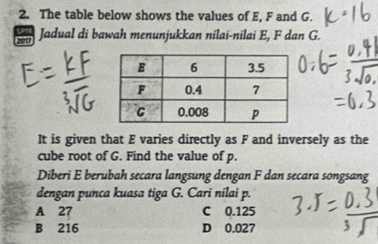 The table below shows the values of E, F and G.
Jadual di bawah menunjukkan nilai-nilai E, F dan G.
It is given that E varies directly as F and inversely as the
cube root of G. Find the value of p.
Diberi E berubah secara langsung dengan F dan secara songsang
dengan punca kuasa tiga G. Cari nílai p.
A 27 C 0.125
B 216 D 0.027