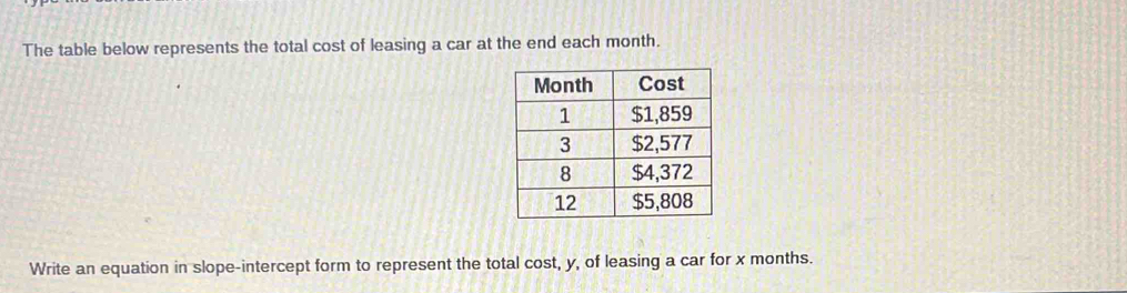 The table below represents the total cost of leasing a car at the end each month. 
Write an equation in slope-intercept form to represent the total cost, y, of leasing a car for x months.