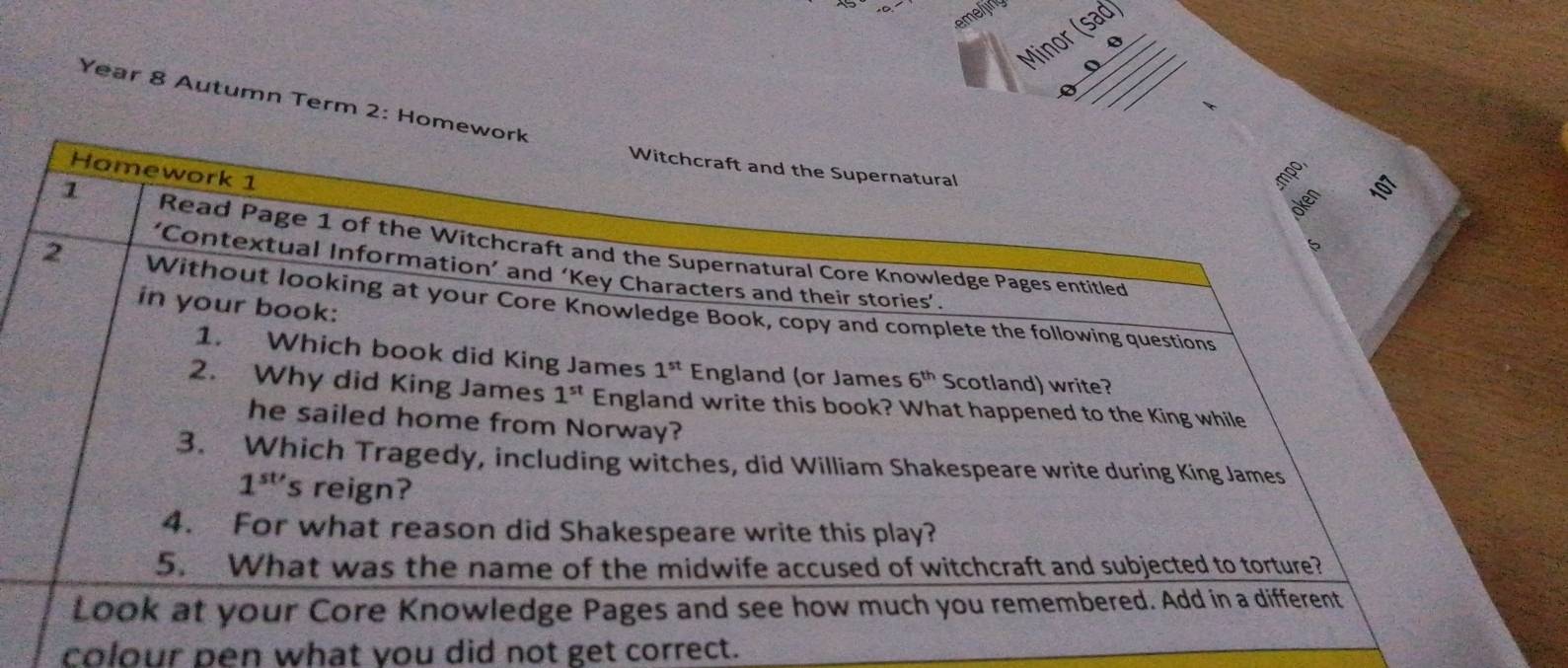 Minor (sad 
Year 8 Autumn Term 2: Homework 
Witchcraft and the Supernatural 
Homework 1 
mpo 
1 Read Page 1 of the Witchcraft and the Supernatural Core Knowledge Pages entitled 
5 
‘Contextual Information’ and ‘Key Characters and their stories’. 
2 Without looking at your Core Knowledge Book, copy and complete the following questions 
in your book: 
1. Which book did King James 1^(st) England (or James 6^(th) Scotland) write? 
2. Why did King James 1^(st) England write this book? What happened to the King while 
he sailed home from Norway? 
3. Which Tragedy, including witches, did William Shakespeare write during King James
1^(st') s reign? 
4. For what reason did Shakespeare write this play? 
5. What was the name of the midwife accused of witchcraft and subjected to torture? 
Look at your Core Knowledge Pages and see how much you remembered. Add in a different 
colour pen what vou did not get correct.