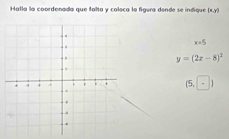 Halla la coordenada que falta y coloca la figura donde se indique (x,y)
x=5
y=(2x-8)^2
(5,-))