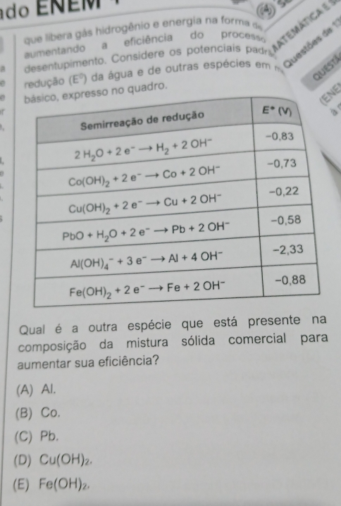 ado ENEM
2
que libera gás hidrogênio e energia na forma de
aumentando a eficiência do processo atemática e 1
redução (E°) da água e de outras espécies em  Questões de 1
desentu imento. Considere os potenciais  padr
QUEST
a quadro.
NE
 
a
L.
Qual é a outra espécie que está presente na
composição da mistura sólida comercial para
aumentar sua eficiência?
(A) Al.
(B) Co.
(C) Pb.
(D) Cu(OH)_2.
(E) Fe(OH)_2.