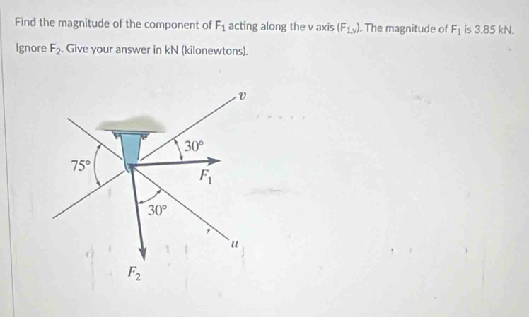 Find the magnitude of the component of F_1 acting along the v axis (F_1,v). The magnitude of F_1 is 3.85 kN.
Ignore F_2. Give your answer in kN (kilonewtons).