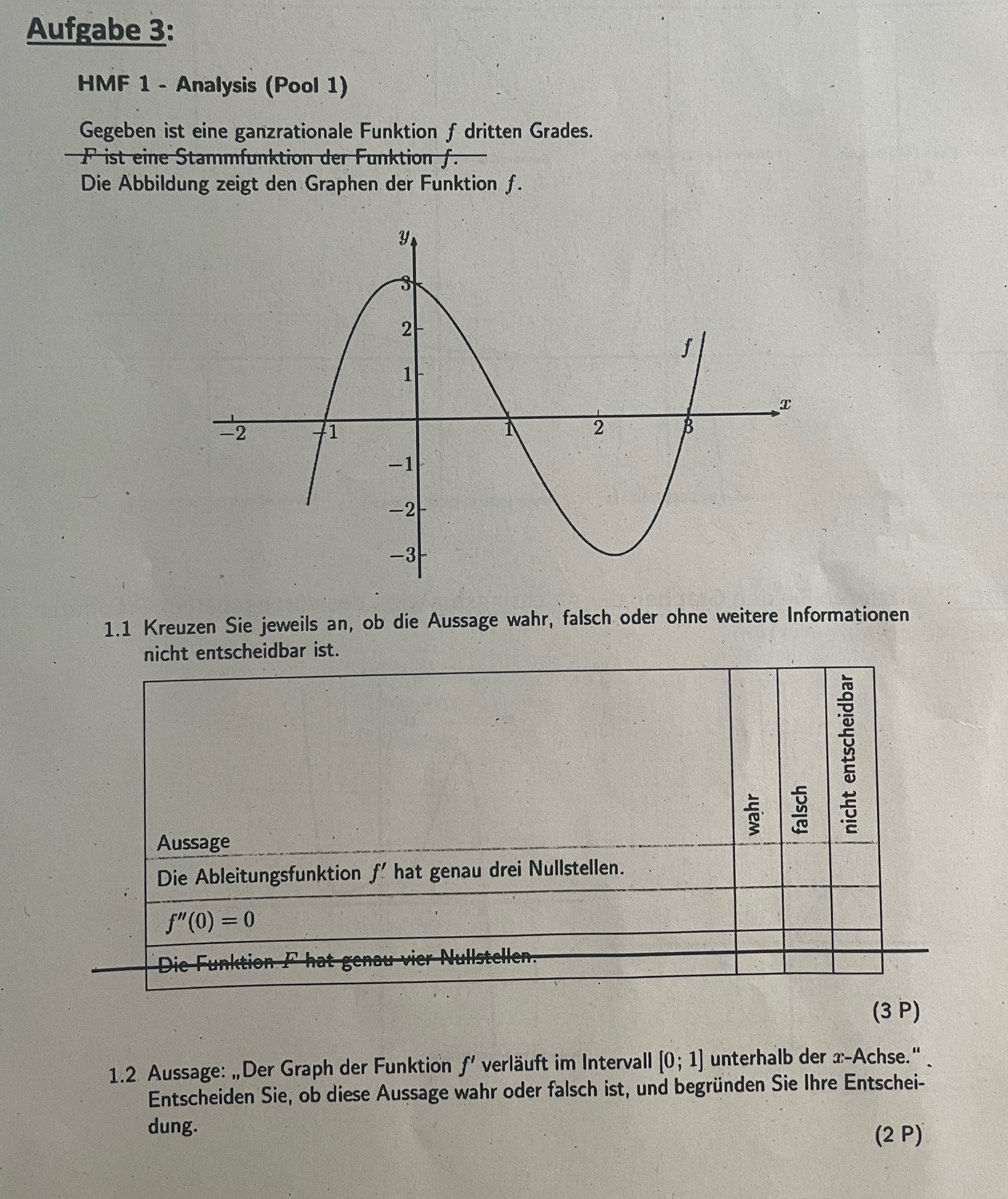 Aufgabe 3:
HMF 1 - Analysis (Pool 1)
Gegeben ist eine ganzrationale Funktion f dritten Grades.
I  F  ist eine Stammfunktion der Funktion f.   
Die Abbildung zeigt den Graphen der Funktion ƒ.
1.1 Kreuzen Sie jeweils an, ob die Aussage wahr, falsch oder ohne weitere Informationen
ntscheidbar ist.
(3 P)
1.2 Aussage: „Der Graph der Funktion ƒ' verläuft im Intervall [0;1] unterhalb der x-Achse." 
Entscheiden Sie, ob diese Aussage wahr oder falsch ist, und begründen Sie Ihre Entschei-
dung.
(2 P)