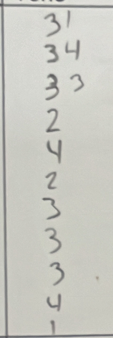 frac 3x+10.2)^3