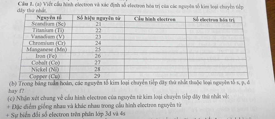 Viết cấu hình electron và xác định số electron hóa trị của các nguyên tố kim loại chuyền tiếp 
dãy thứ nhất. 
(b) Trong bảng tuần hoàn, các nguyên tố kim loại chuyền tiếp dãy thứ nhất thuộc loại nguyên tố s, p, d
hay f? 
(c) Nhận xét chung về cấu hình electron của nguyên tử kim loại chuyền tiếp dãy thứ nhất về: 
+ Đặc diểm giống nhau và khác nhau trong cấu hình electron nguyên tử 
+ Sự biến đổi số electron trên phân lớp 3d và 4s