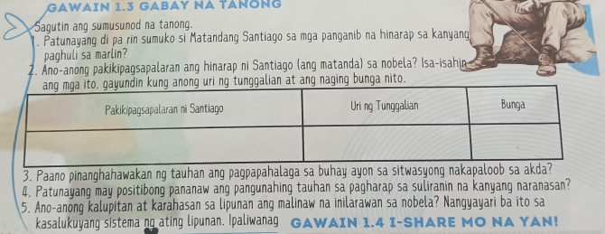 GAWAIN 1.3 GABAY NA TANÔNG 
Sagutin ang sumusunod na tanong. 
. Patunayang di pa rin sumuko si Matandang Santiago sa mga panganib na hinarap sa kanyang 
paghuli sa marlin? 
2. Ano-anong pakikipagsapalaran ang hinarap ni Santiago (ang matanda) sa nobela? Isa-isahin 
uri ng tunggalian at ang naging bunga nito. 
3. Paano pinanghahawakan ng tauhan ang pagpapahalaga sa buhay ayon sa sitwasyong nakapaloob sa akda? 
4. Patunayang may positibong pananaw ang pangunahing tauhan sa pagharap sa suliranin na kanyang naranasan? 
5. Ano-anong kalupitan at karahasan sa lipunan ang malinaw na inilarawan sa nobela? Nangyayari ba ito sa 
kasalukuyang sistema ng ating lipunan. Ipaliwanag GAWAIN 1.4 I-SHARE MO NA YAN!