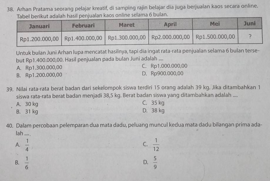 Arhan Pratama seorang pelajar kreatif, di samping rajin belajar dia juga berjualan kaos secara online.
nline selama 6 bulan.
Untuk bulan Juni Arhan lupa mencatat hasilnya, tapi dia ingat rata-rata penjualan selama 6 bulan terse-
but Rp1.400.000,00. Hasil penjualan pada bulan Juni adalah ....
A. Rp1.300.000,00 C. Rp1.000.000,00
B. Rp1.200.000,00 D. Rp900.000,00
39. Nilai rata-rata berat badan dari sekelompok siswa terdiri 15 orang adalah 39 kg. Jika ditambahkan 1
siswa rata-rata berat badan menjadi 38,5 kg. Berat badan siswa yang ditambahkan adalah ....
A. 30 kg C. 35 kg
B. 31 kg D. 38 kg
40. Dalam percobaan pelemparan dua mata dadu, peluang muncul kedua mata dadu bilangan prima ada-
lah .....
A.  1/4   1/12 
C.
B.  1/6   5/9 
D.