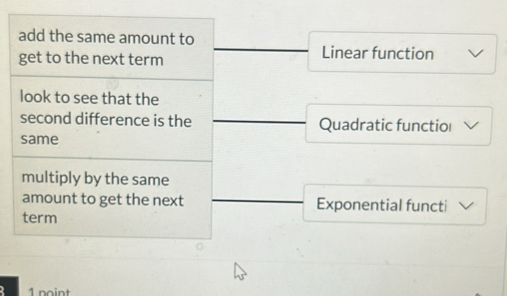 Linear function
Quadratic functiol
Exponential functi
1 noint