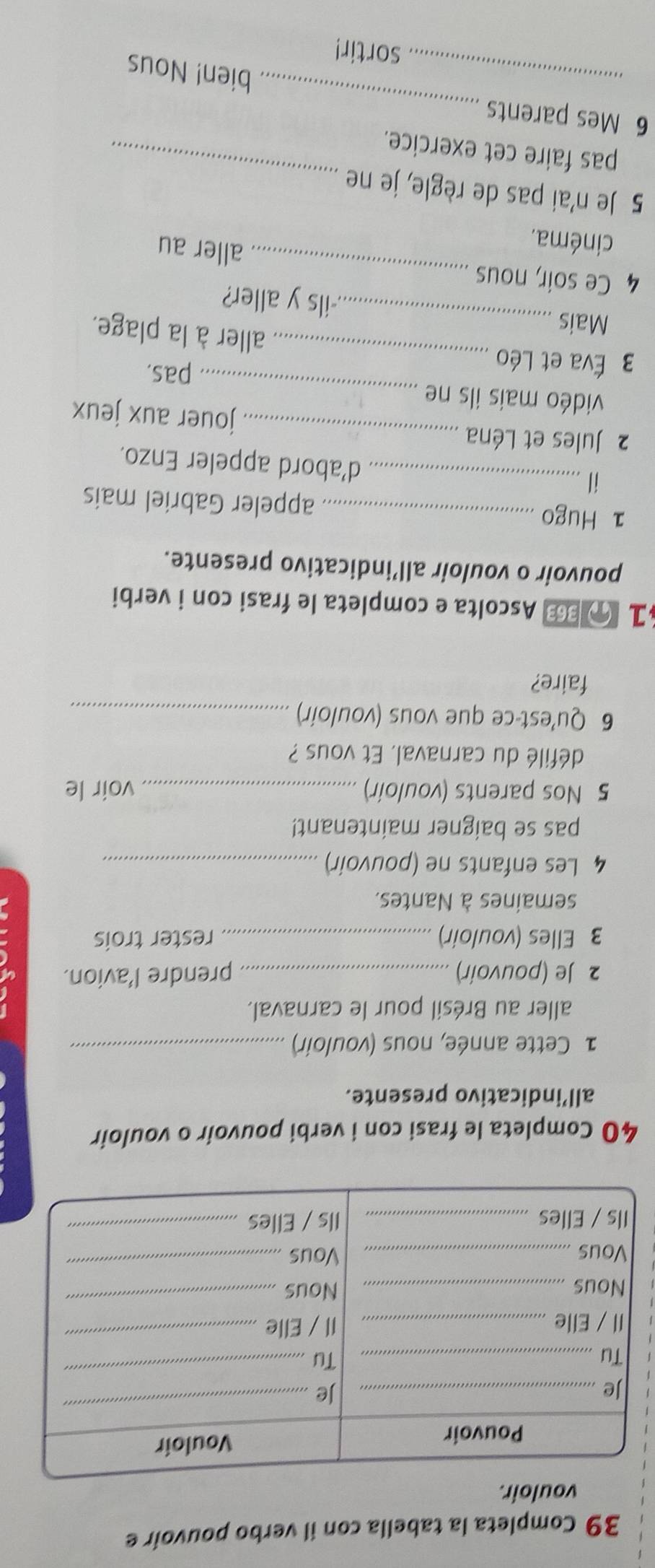 Completa la tabella con il verbo pouvoir e 
vouloir. 
40 Completa le frasi con i verbi pouvoir o vouloir 
all’indicativo presente. 
1 Cette année, nous (vouloir)_ 
aller au Brésil pour le carnaval. 
2 Je (pouvoír) _prendre l'avion. 
3 Elles (vouloir) _rester trois 
semaines à Nantes. 
4 Les enfants ne (pouvoir)_ 
pas se baigner maintenant! 
5 Nos parents (vouloir) _voir le 
défilé du carnaval. Et vous ? 
6 Qu'est-ce que vous (vouloir)_ 
faire? 
1 363 Ascolta e completa le frasi con i verbi 
pouvoir o vouloir all’indicativo presente. 
1 Hugo_ appeler Gabriel mais 
il_ d’abord appeler Enzo. 
_ 
2 Jules et Léna_ jouer aux jeux 
vidéo mais ils ne 
pas. 
3 Éva et Léo _aller à la plage. 
Mais_ .-ils y aller? 
4 Ce soir, nous _aller au 
cinéma. 
_ 
5 Je n'ai pas de règle, je ne 
pas faire cet exercice. 
_
6 Mes parents 
_ 
bien! Nous 
sortir!