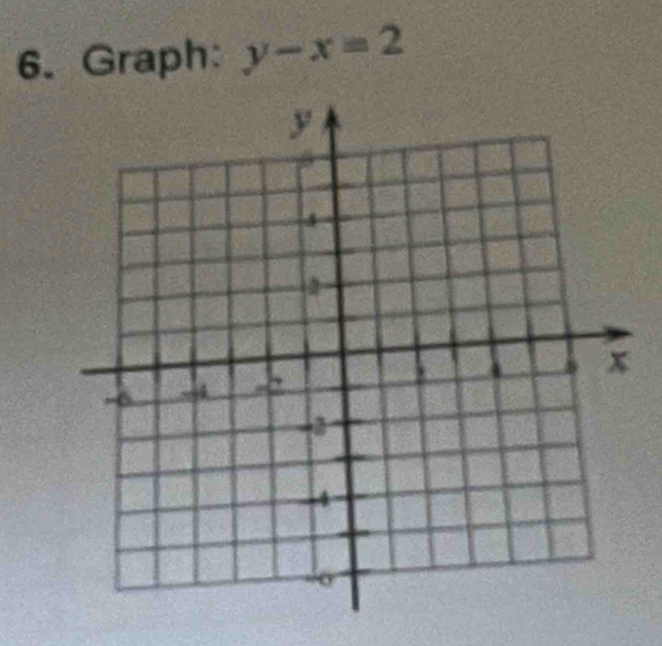 Graph: y-x=2