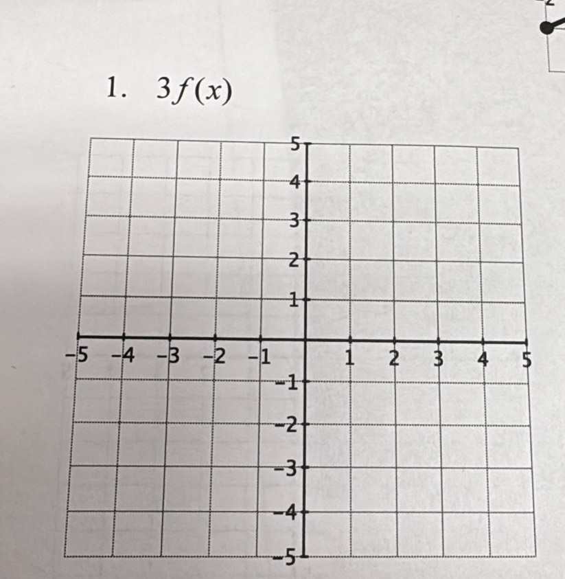 3f(x)
-5