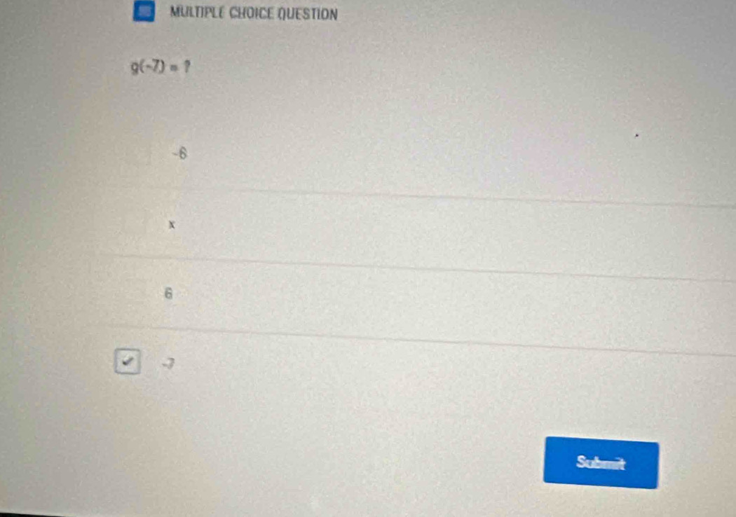 QUESTION
g(-7)= ?
-6
x
6
-7
Submit