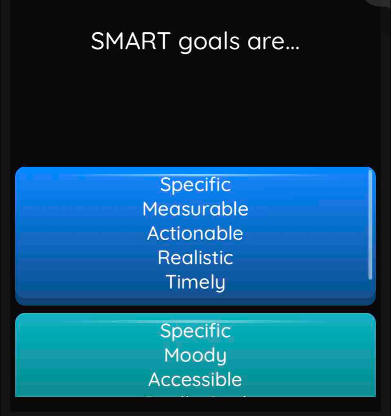 SMART goals are...
Specific
Measurable
Actionable
Realistic
Timely
Specific
Moody
Accessible