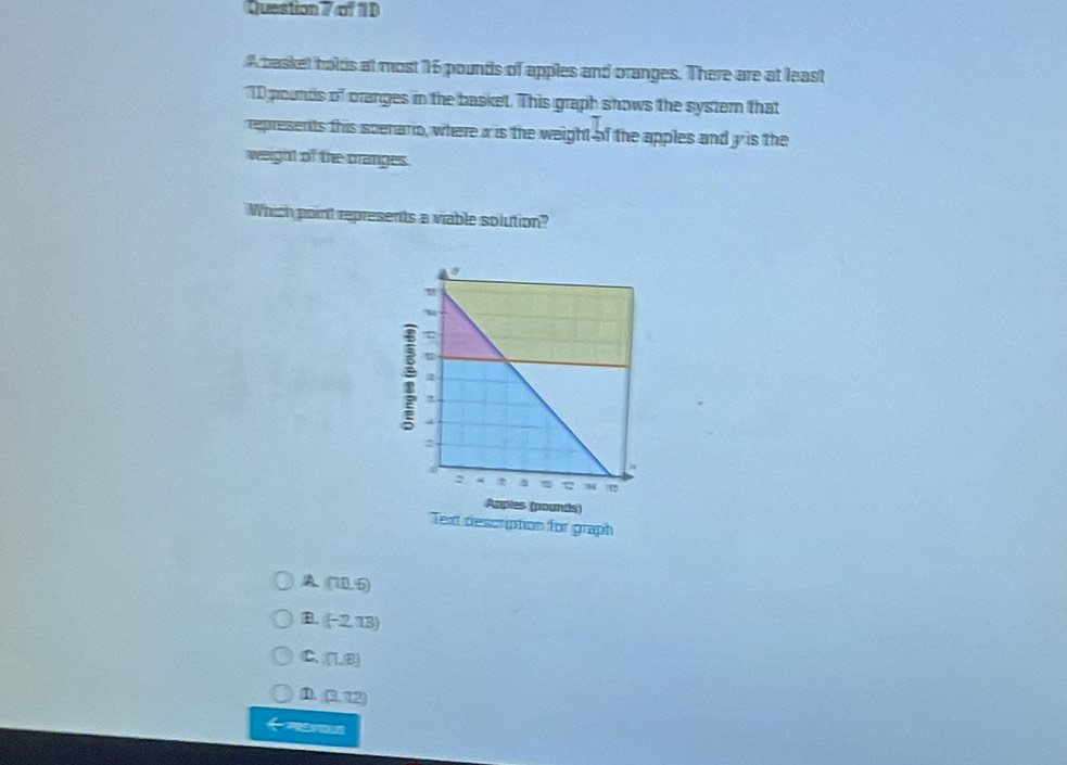 A basket holds at most 16 pounds of apples and oranges. There are at least
10 pounds of oranges in the basket. This graph shows the system that
represents this scenario, where x is the weight of the apples and y is the
weight of the oranges.
Which point represents a viable solution?
Apples (pounds)
Text description for graph
A (71,6)
B. (-2,13)
C. (1,8)
D. (3.72)
Poreus