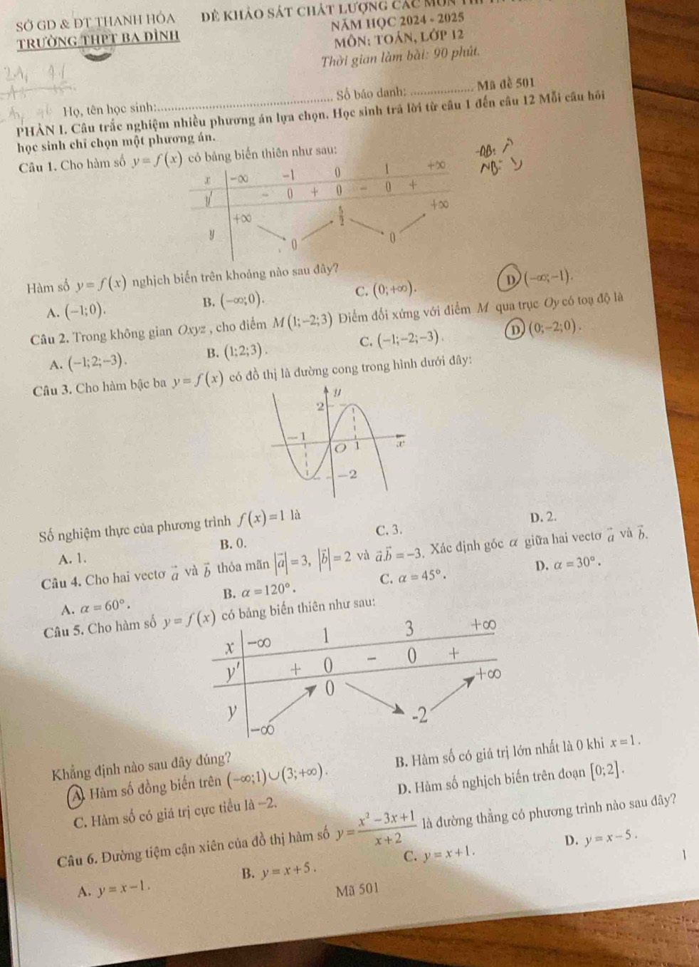 Sở GD & ĐT THANH HÔA Đề khảo sát chát lượng các mun 1
trường thPT ba đình NăM HQC 2024 - 2025
môn: toán, lớp 12
Thời gian làm bài: 90 phút.
Họ, tên học sinh: Số báo danh: _Ma đè 501
PHẢN I. Câu trắc nghiệm nhiều phương án lựa chọn. Học sinh trã lời từ câu 1 đến câu 12 Mỗi câu hồi
học sinh chỉ chọn một phương án.
Câu 1. Cho hàm số y=f(x) sau:
Hàm số y=f(x) nghịch biến trên khoảng nào sau đây?
A. (-1;0). B. (-∈fty ;0). C. (0;+∈fty ). D (-∈fty ;-1).
Câu 2. Trong không gian Oxyz , cho điểm M(1;-2;3) Điểm đối xứng với điểm Mỹ qua trục Oy có toạ độ là
A. (-1;2;-3).
B. (1;2;3).
C. (-1;-2;-3).
(0;-2;0).
Câu 3. Cho hàm bậc ba y=f(x) có đồ thị là đường cong trong hình dưới đây:
Số nghiệm thực của phương trình f(x)=1 là D. 2.
B.0. C. 3.
Câu 4. Cho hai vecto vector a và vector b thỏa mãn |vector a|=3,|vector b|=2 và vector a.vector b=-3 Xác định góc α giữa hai vecto vector a aendarray và vector b.
A. 1.
D. alpha =30°.
A. alpha =60°. B. alpha =120°. C. alpha =45°.
Câu 5. Cho hàm số biến thiên như sau:
Khẳng định nào sau đây đúng?
A Hàm số đồng biến trên (-∈fty ;1)∪ (3;+∈fty ). B. Hàm số có giá trị lớn nhất là 0 khi x=1.
C. Hàm số có giá trị cực tiểu là −2. D. Hàm số nghịch biến trên đoạn [0;2].
Câu 6. Đường tiệm cận xiên của đồ thị hàm số y= (x^2-3x+1)/x+2  là đường thẳng có phương trình nào sau đây?
D. y=x-5.
C. y=x+1.
B. y=x+5.
A. y=x-1. Mã 501
