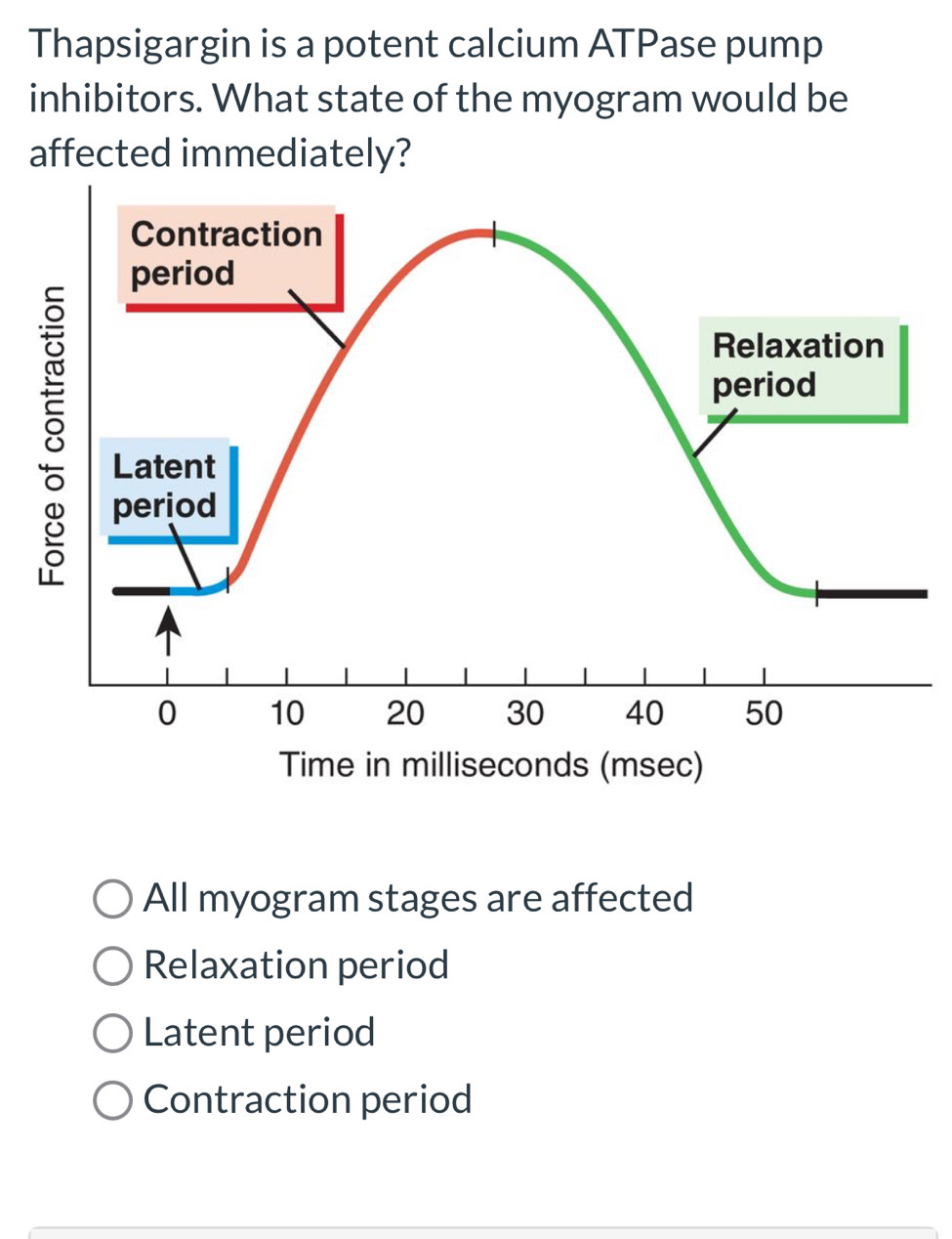 Thapsigargin is a potent calcium ATPase pump
inhibitors. What state of the myogram would be
affected immediately?
All myogram stages are affected
Relaxation period
Latent period
Contraction period