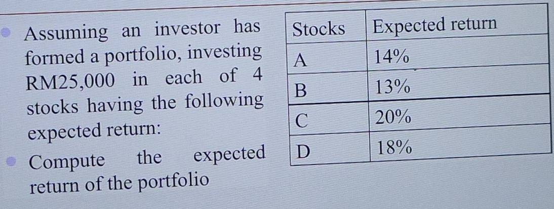 Assuming an investor has 
formed a portfolio, investing
RM25,000 in each of 4
stocks having the following 
expected return: 
Compute the expected 
return of the portfolio