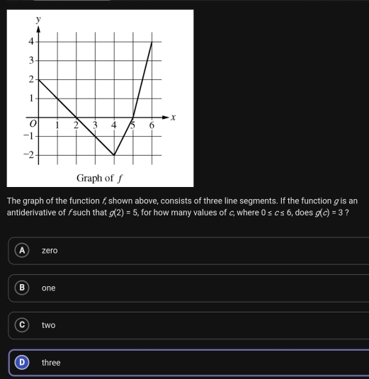 The graph of the function / shown above, consists of three line segments. If the function gis an
antiderivative of /such that g(2)=5 , for how many values of c, where 0≤ c≤ 6 , does g(c)=3 ?
zero
one
two
D three