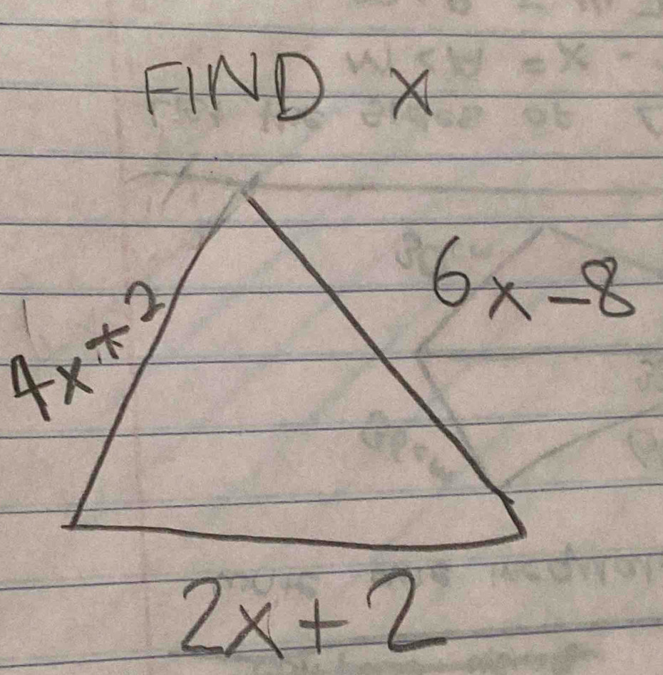 FIND X