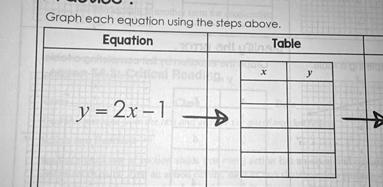 Graph each e