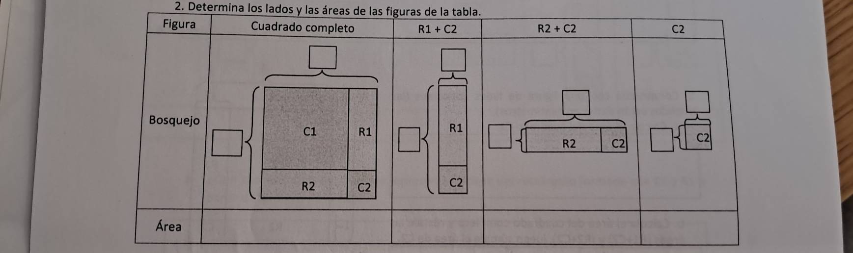 Determina los lados y las áreas de las figuras de la tabla.