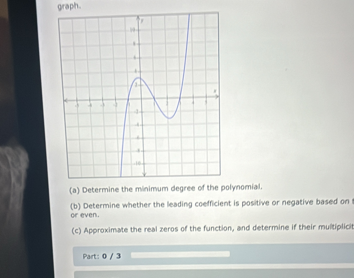 graph. 
(a) Determine the minimum degree of the polynomial. 
(b) Determine whether the leading coefficient is positive or negative based on t 
or even. 
(c) Approximate the real zeros of the function, and determine if their multiplicit 
Part: 0 / 3