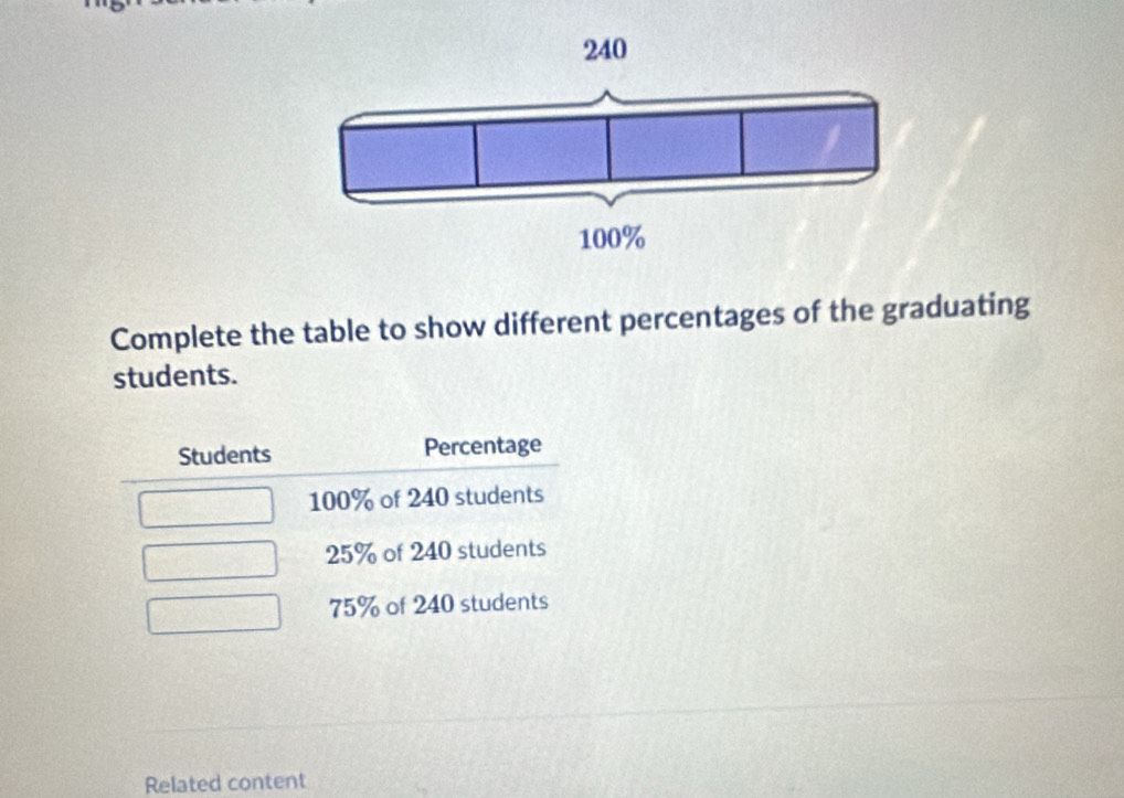 Complete the table to show different percentages of the graduating
students.
Students Percentage
100% of 240 students
25% of 240 students
75% of 240 students
Related content