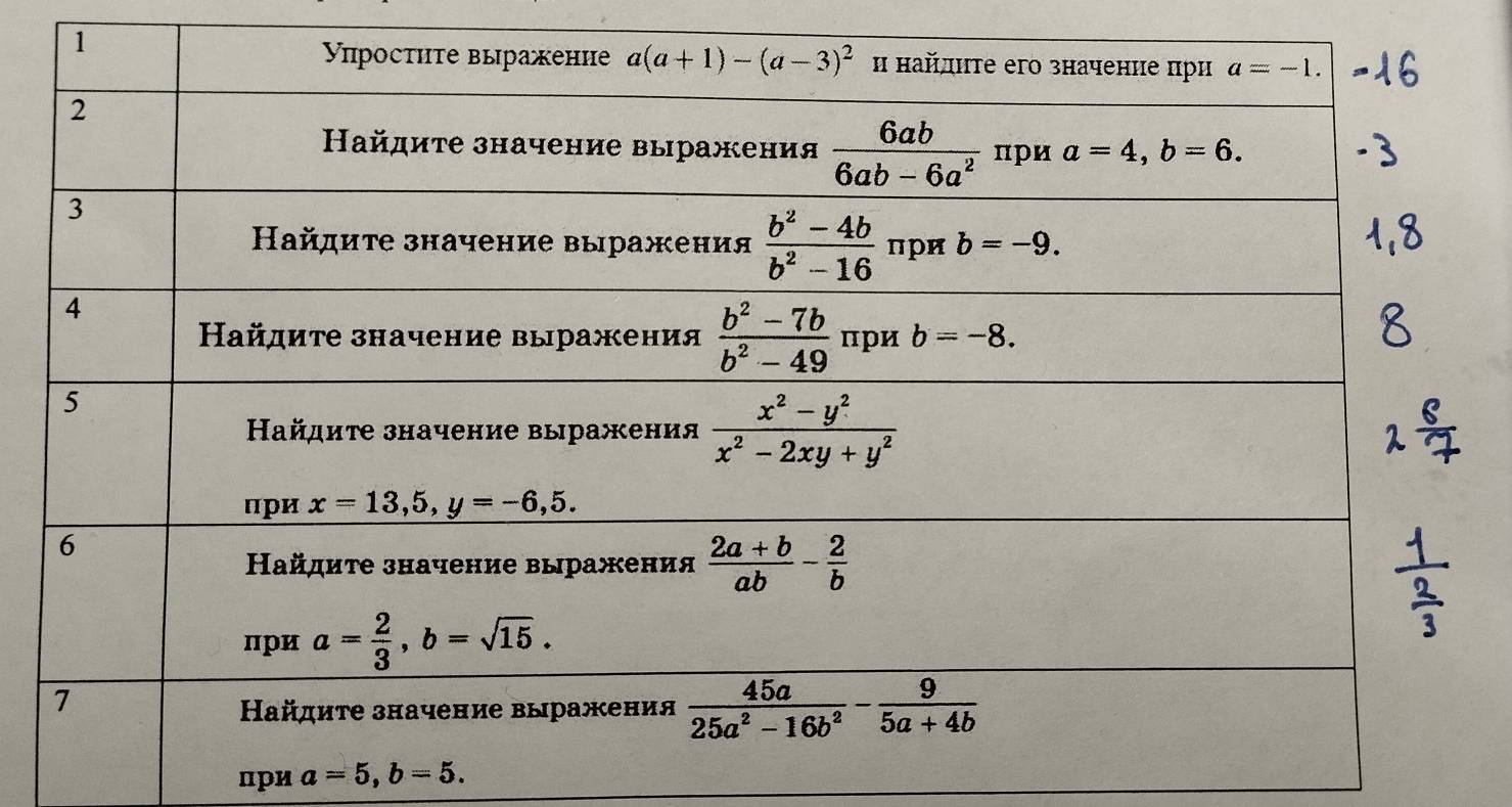 при a=5,b=5.